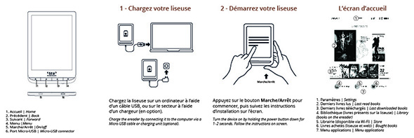Manuel de démarrage de la liseuse Touch Lux 4